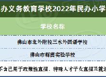 佛山房產(chǎn)資訊聚焦 樂(lè)居平臺(tái)助力置業(yè)決策